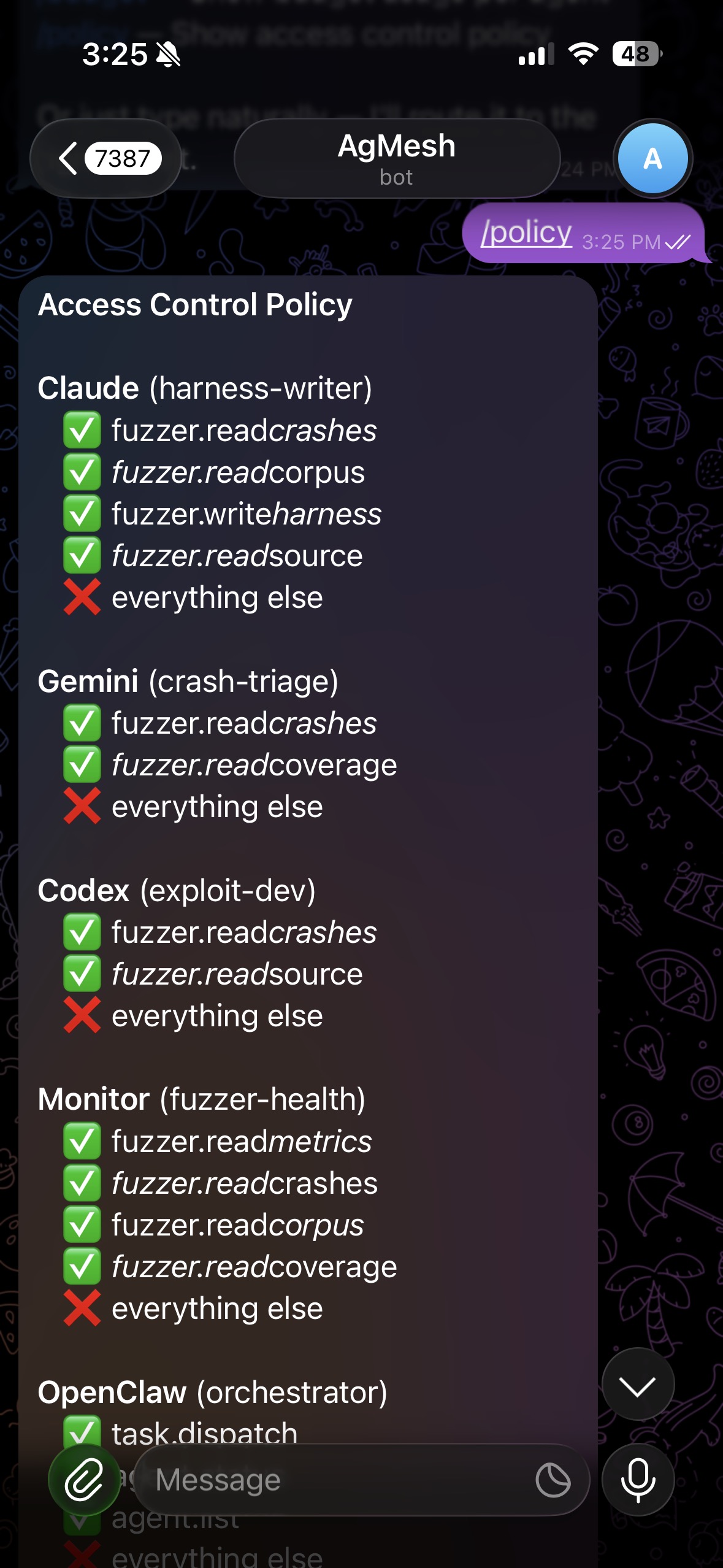 Telegram bot showing per-agent access control policy — harness writer and crash triage permissions
